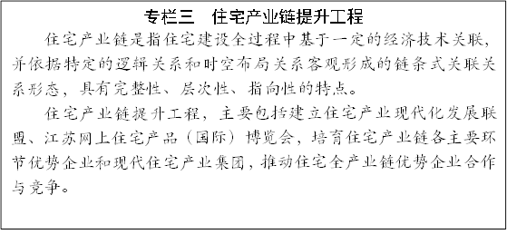 專欄三 住宅產(chǎn)業(yè)鏈提升工程
住宅產(chǎn)業(yè)鏈?zhǔn)侵缸≌ㄔO(shè)全過程中基于一定的經(jīng)濟(jì)技術(shù)關(guān)聯(lián),并依據(jù)特定的邏輯關(guān)系和時(shí)空布局關(guān)系客觀形成的鏈條式關(guān)聯(lián)關(guān)系形態(tài),具有完整性、層次性、指向性的特點(diǎn)。
住宅產(chǎn)業(yè)鏈提升工程,主要包括建立住宅產(chǎn)業(yè)現(xiàn)代化發(fā)展聯(lián)盟、江蘇網(wǎng)上住宅產(chǎn)品(國(guó)際)博覽會(huì),培育住宅產(chǎn)業(yè)鏈各主要環(huán)節(jié)優(yōu)勢(shì)企業(yè)和現(xiàn)代住宅產(chǎn)業(yè)集團(tuán),推動(dòng)住宅全產(chǎn)業(yè)鏈優(yōu)勢(shì)企業(yè)合作與競(jìng)爭(zhēng)。